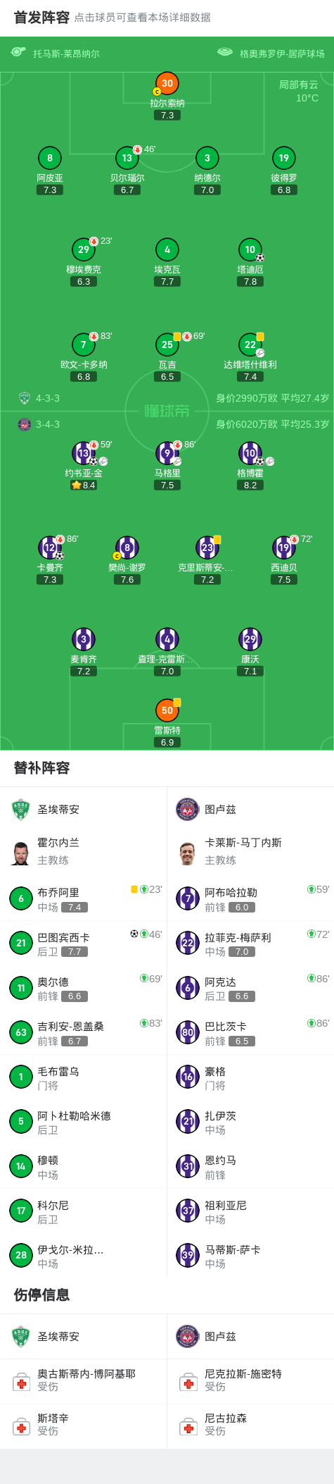 圣埃蒂安球队客场告捷，领先对手