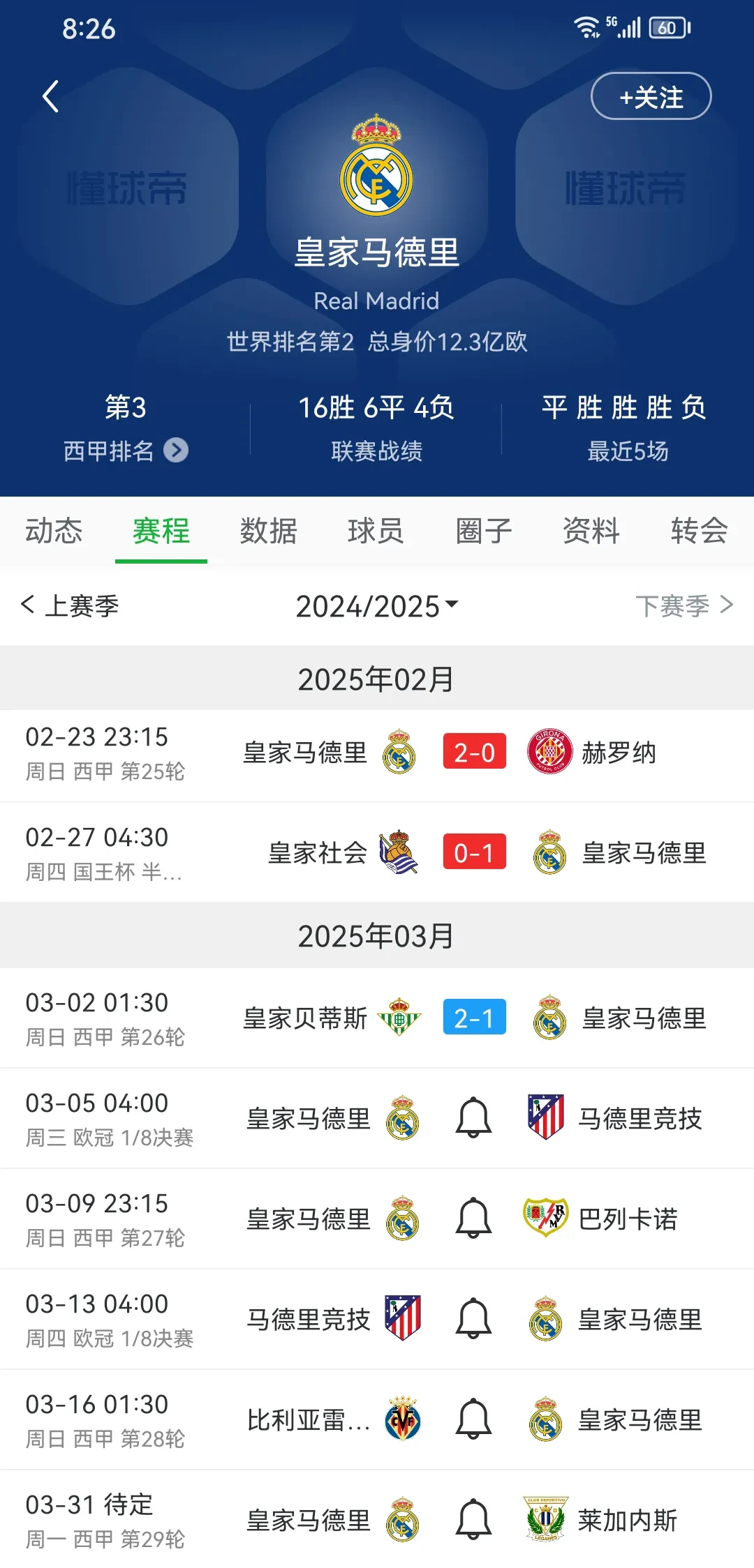 关于皇马逆袭击败强敌，继续领跑积分榜的信息
