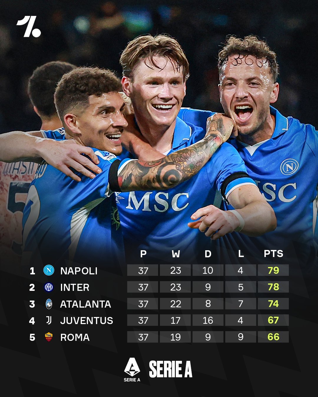 熊猫体育官方-意甲球员获得国家队首发位置，备战世预赛