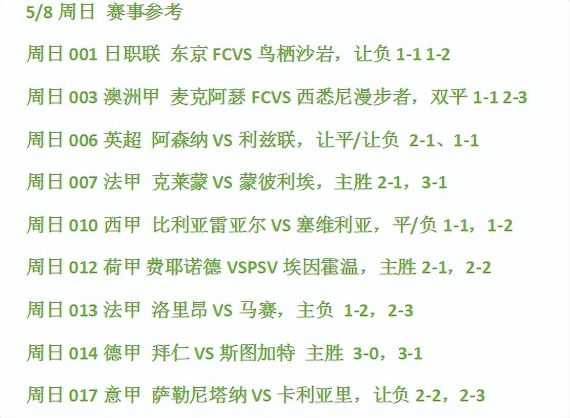 熊猫直播-马赛客场击败里昂，继续领跑积分榜的简单介绍