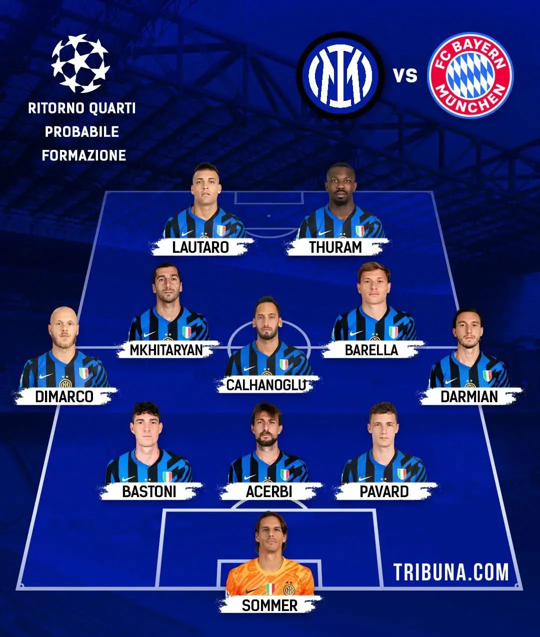 体育赛事直播-拜仁慕尼黑主场战平AC米兰,小组积分落后对手的简单介绍