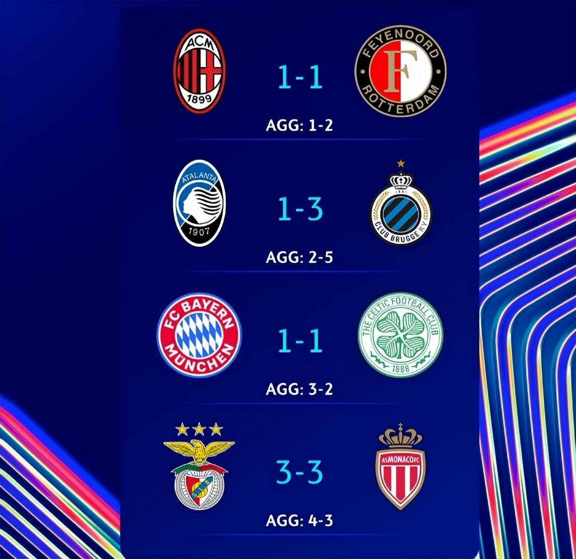 拜仁慕尼黑主场战平AC米兰，小组积分落后对手的简单介绍