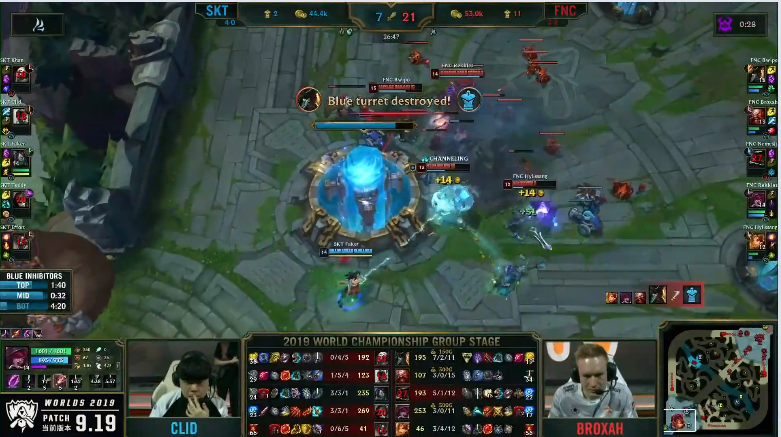 体育赛事直播-IG横扫FNC，Clid操刀奇招英雄翻盘宿敌对决全球总决赛，让粉丝疯狂欢呼的简单介绍