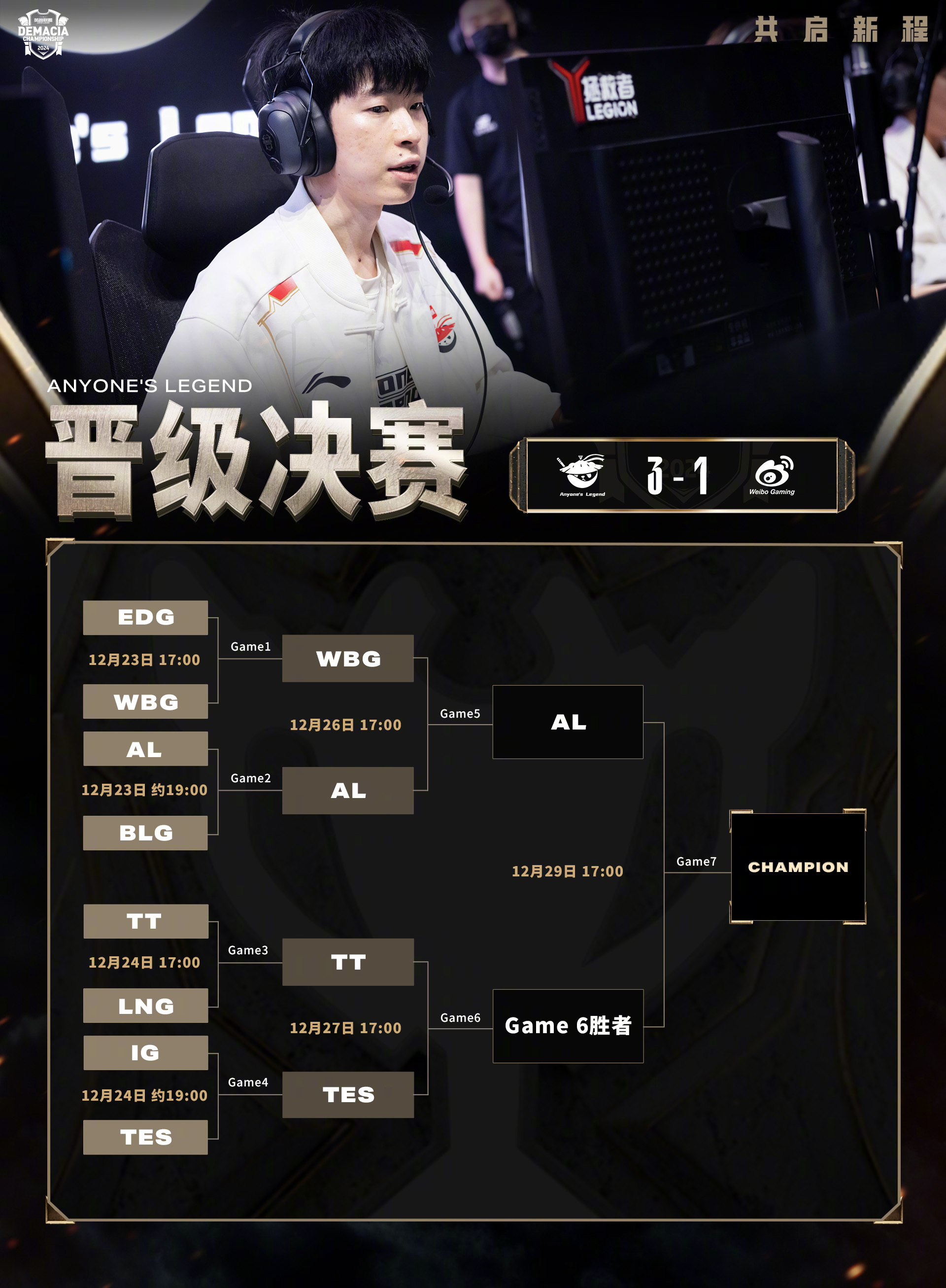 关于WBG碾压IG，Ruler开启传奇时刻激烈交锋小组赛，点燃全场激情的信息