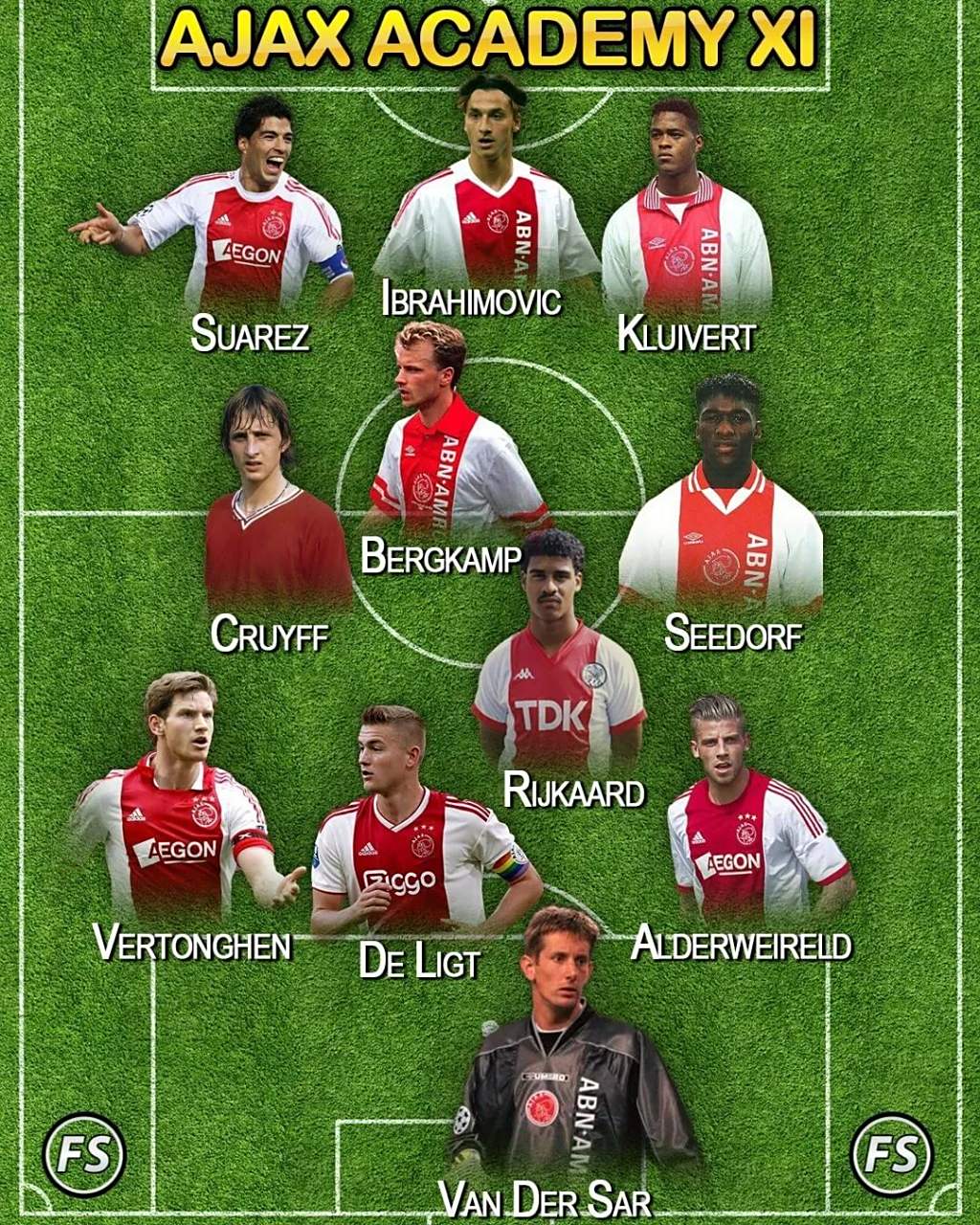 熊猫直播APP-阿贾克斯团结一心,欧冠冠军晋级瞄准